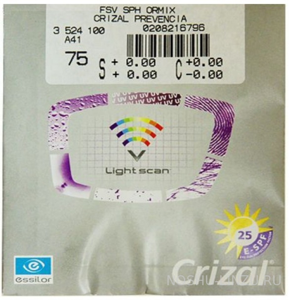    Essilor Ormix 1.61 Crizal Prevencia UV 
