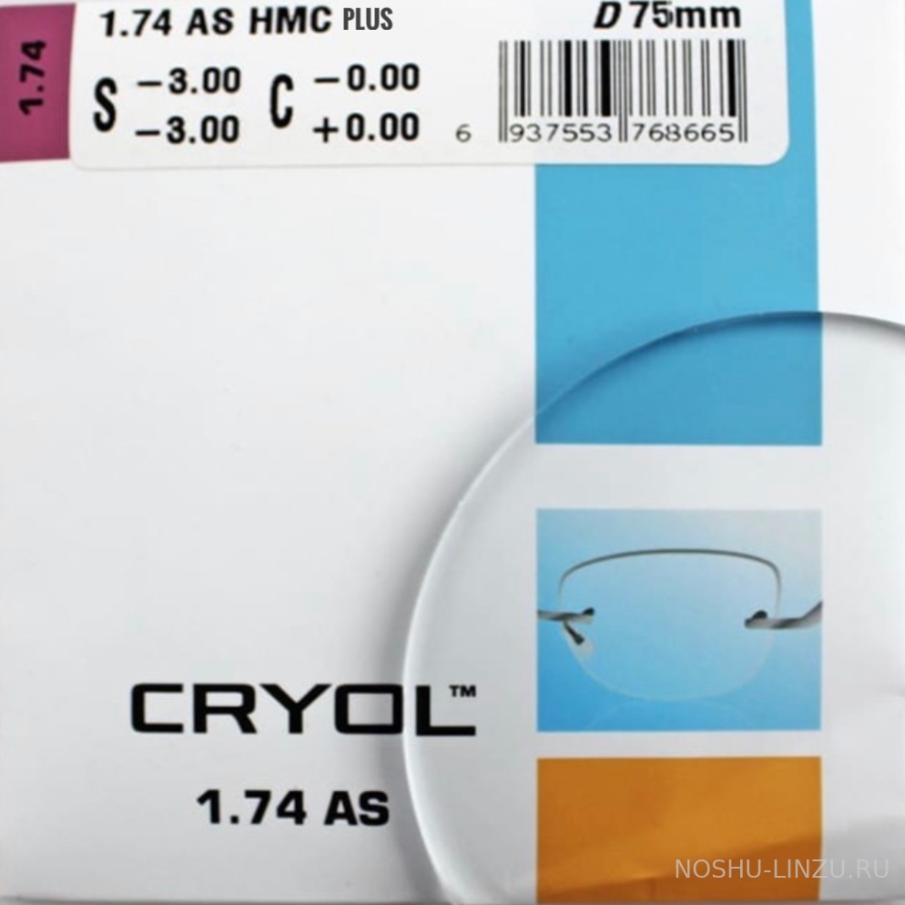    Cryol 1.74 AS HMC +
