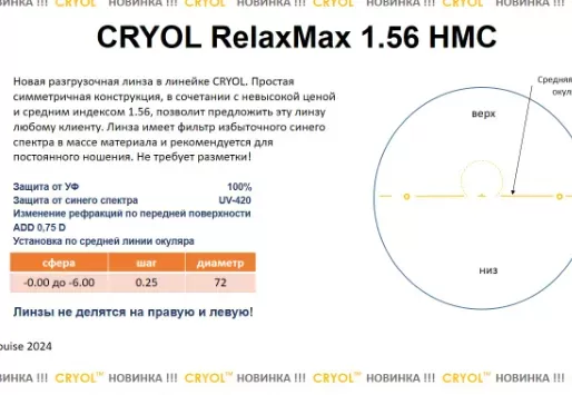    Cryol RelaxMax 1,56 HMC