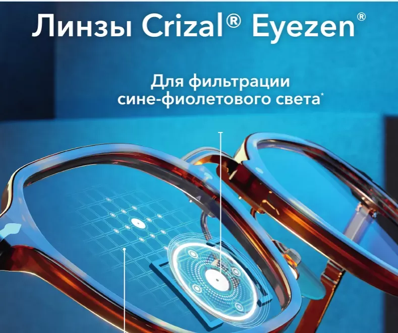   Essilor Eyezen Start Orma 1.5 BCT Crizal Easy Pro