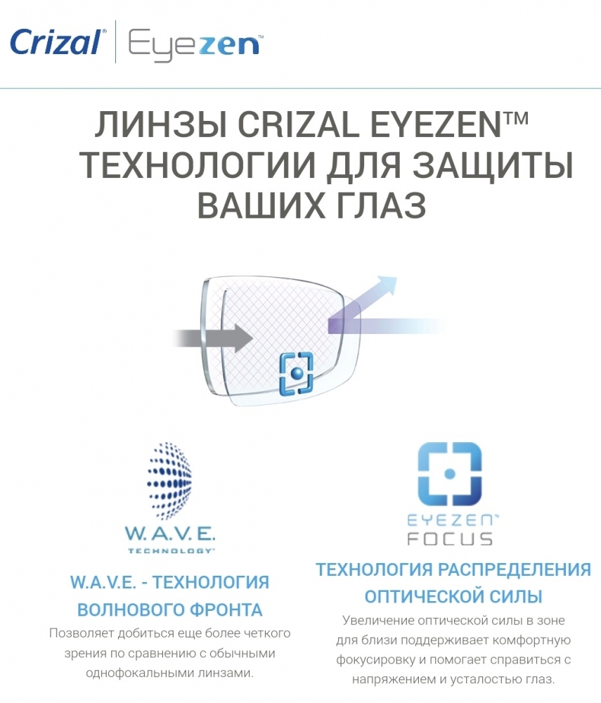   Essilor Crizal Eyezen Orma 1.5 0.4/0.6/0.85 BCT Crizal Rock