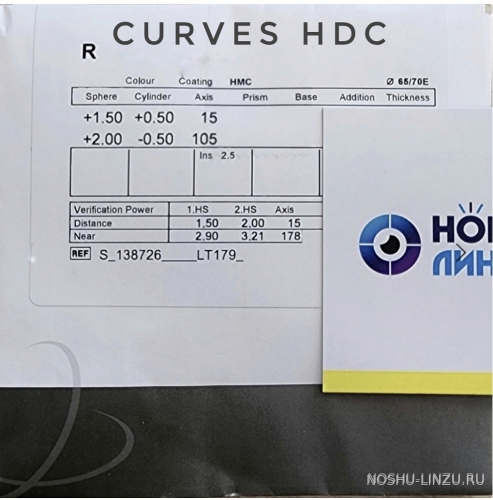    Synchrony Single Vision Curves HDC HMC