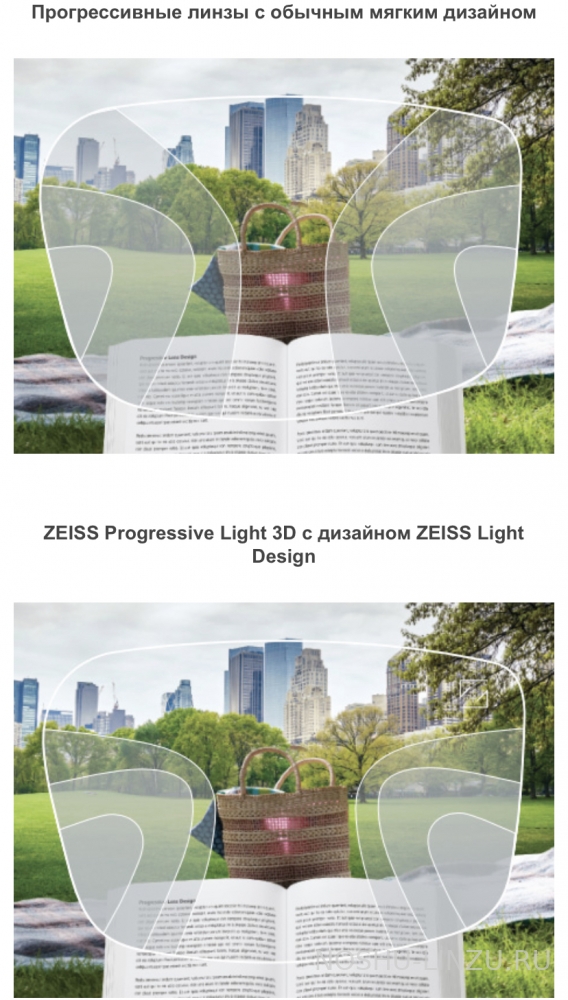    Carl Zeiss 1.5 Progressive Light 3D