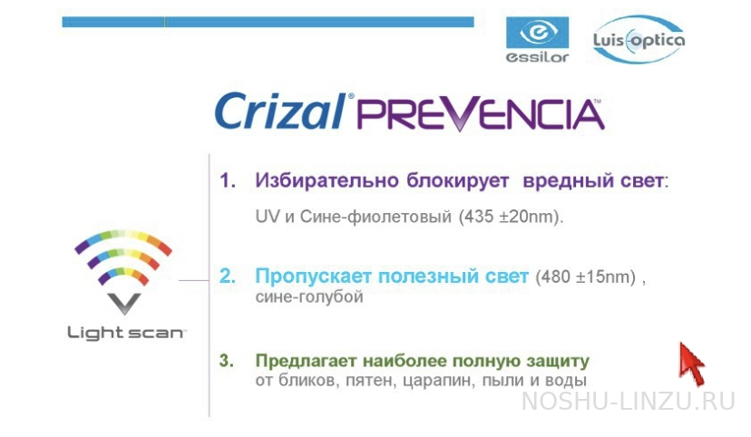    Essilor Orma Thin 1.5 Crizal Prevencia UV 