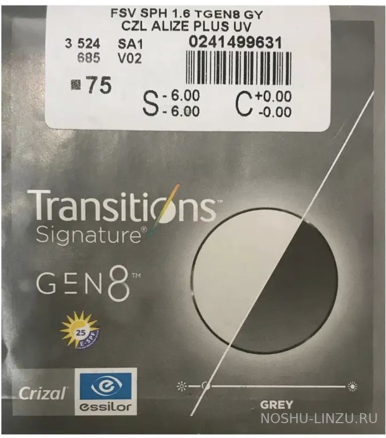    Essilor Orma 1.5 Transitions GEN8 Crizal Alize + UV