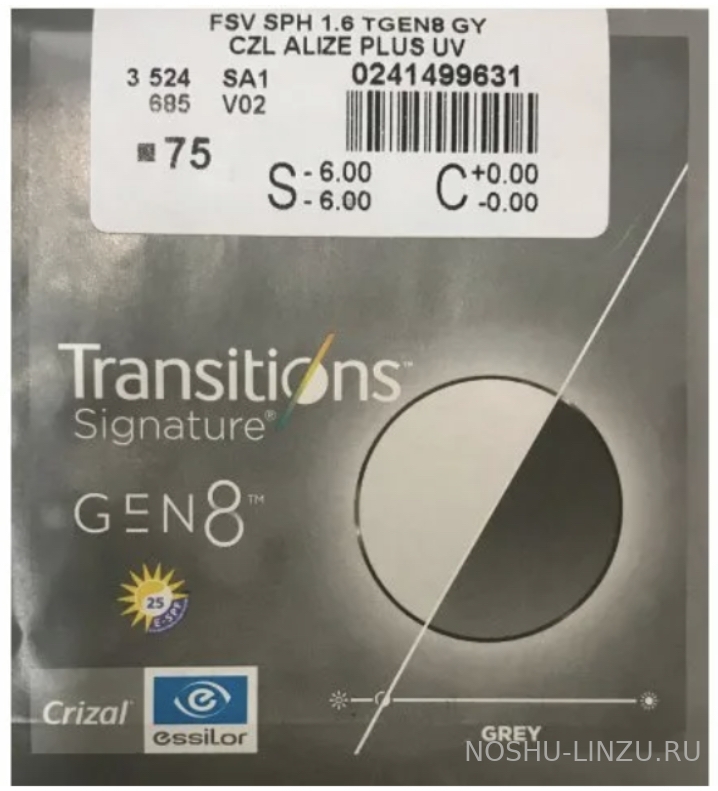    Essilor Ormix 1.61 Transitions GEN8 Crizal Alize +UV Brown/Grey/Green 