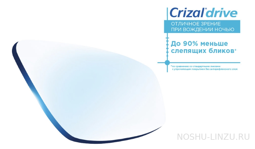    Essilor Orma 1.5 Crizal Drive Transitions Xtractive 