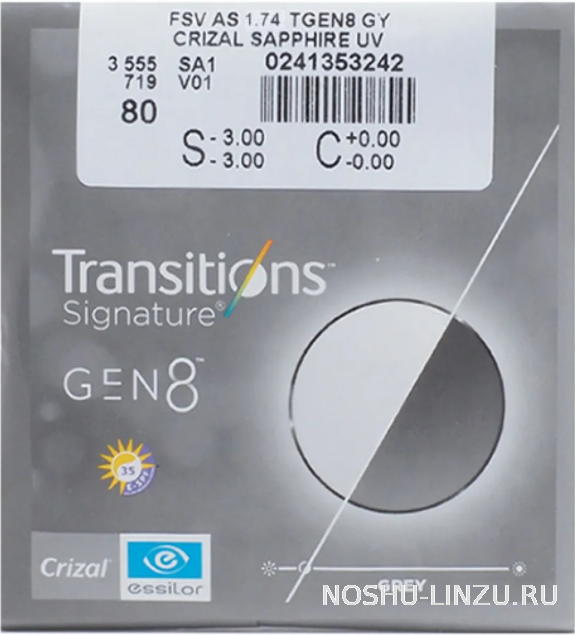    Essilor Lineis 1.74 AS Transitions GEN8 Crizal Sapphire 