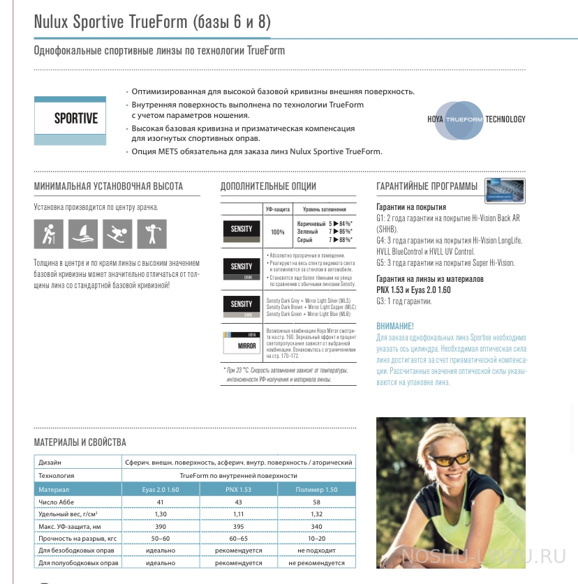     Hoya Nulux 1.5 Sportive TF Hi-Vision Aqua