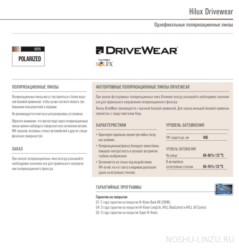   Hoya Hilux 1.5 Drivewear Hi-Vision Aqua