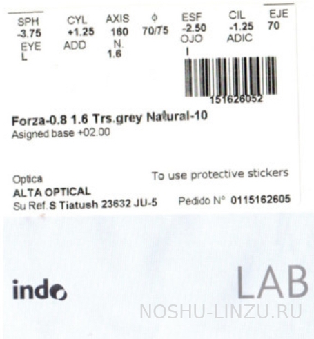    Indo 1.6 Forza 0.47 0.8 Natural 10
