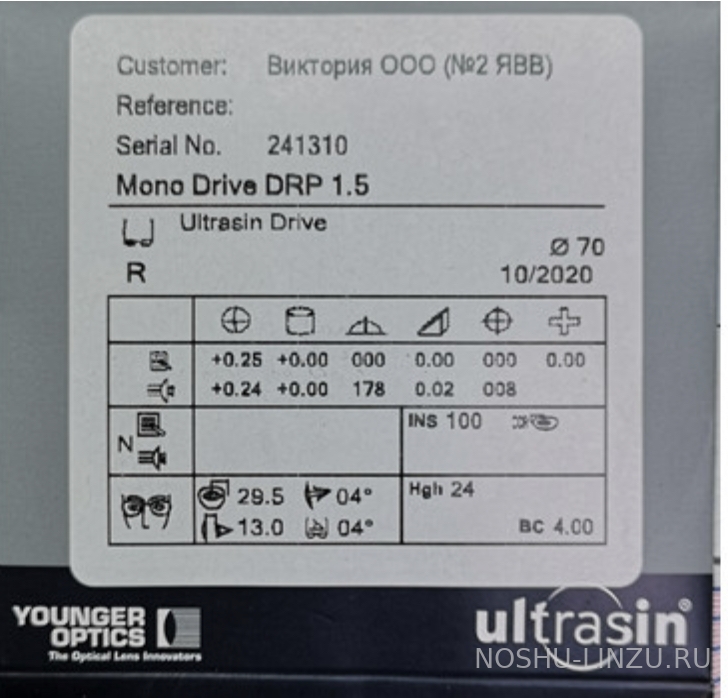  ODV Younger Optics 1.5 Mono Drive DRP Ultrasin Drive RX