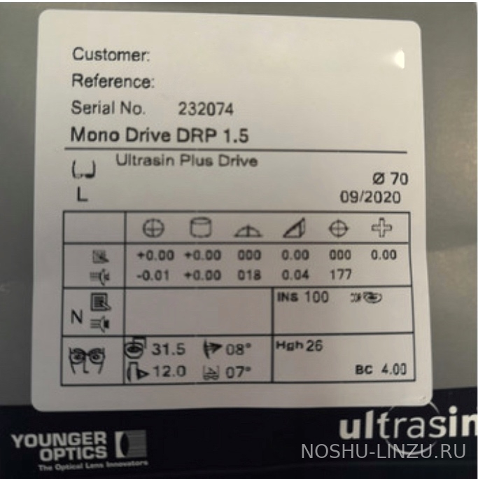  ODV Younger Optics 1.6 Mono Drive DRP Ultrasin Plus Drive RX