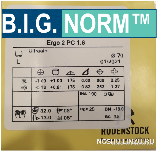  Rodenstock 1.5 Progressiv B.I.G. NORM Ergo Solitaire Protect Plus 2