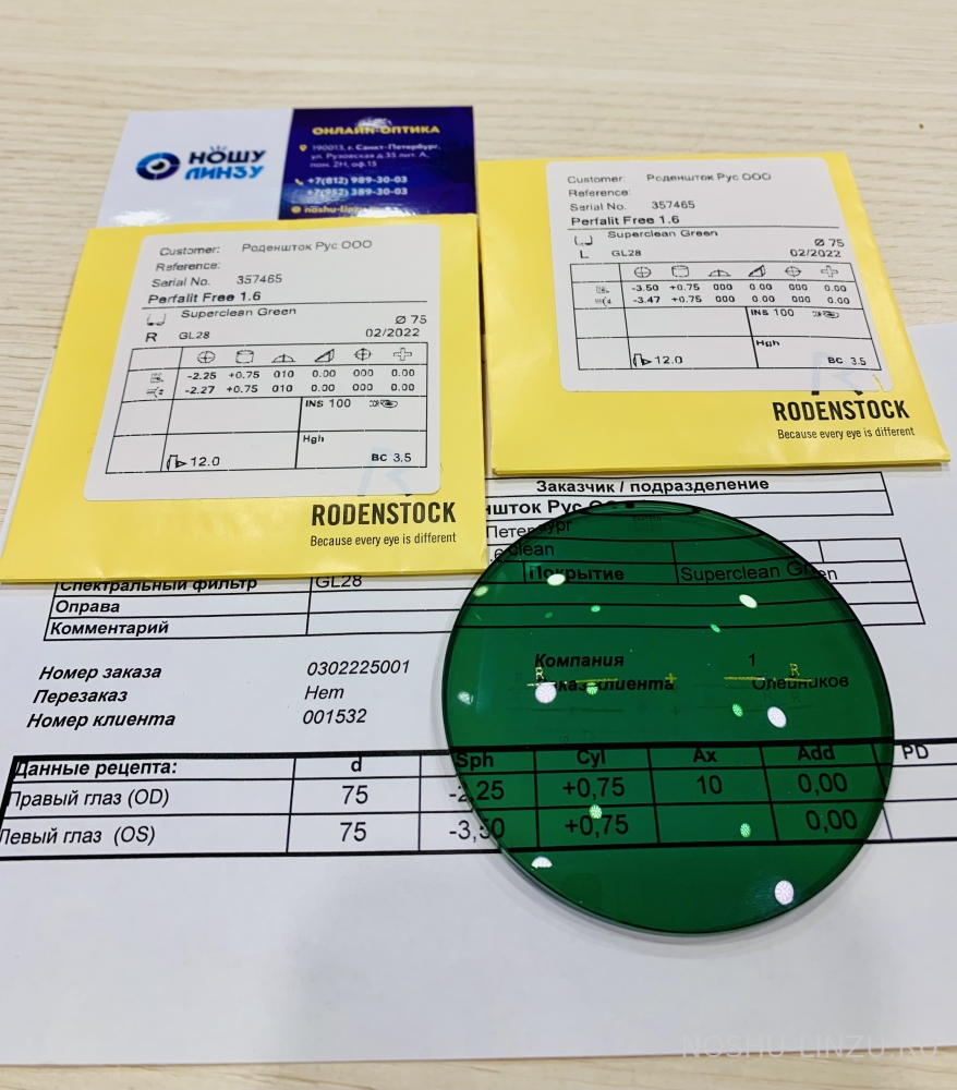     Rodenstock Perfalit 1.5 GL28/GL49/GL50 Superclean Green