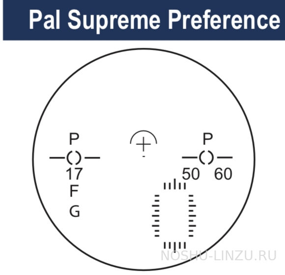  Rodenstock 1.5 Pal Supreme Preference HSAR