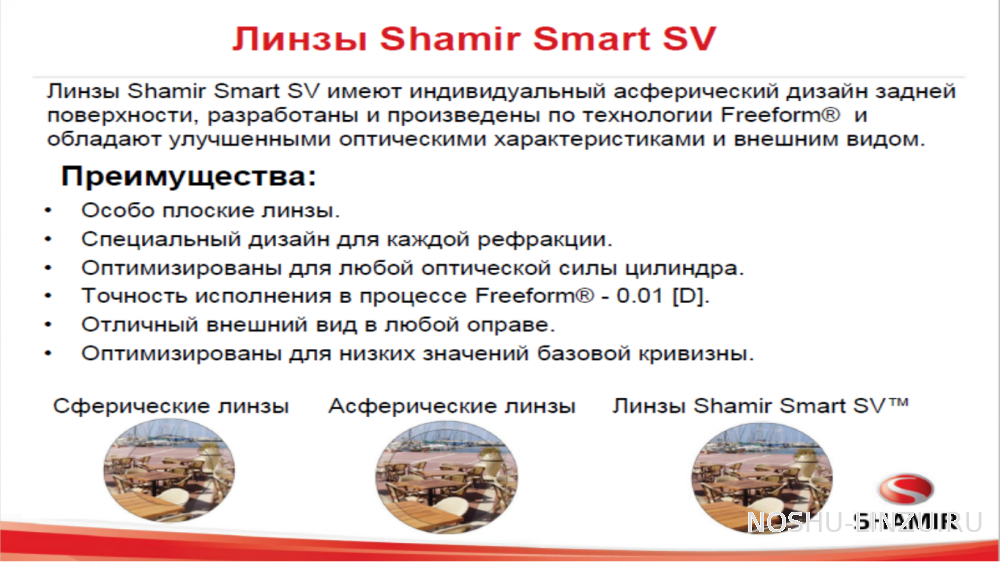   Shamir 1.5 Smart SV HMC